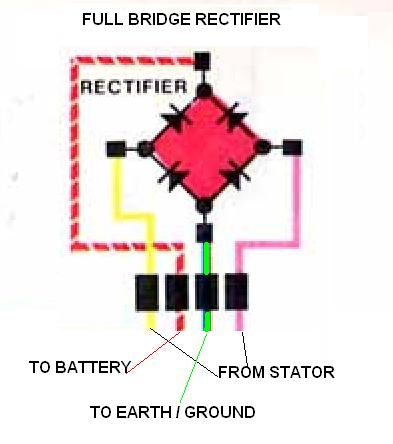 ( Temp Sold Out ) 90cc Aftermarket Rectifier