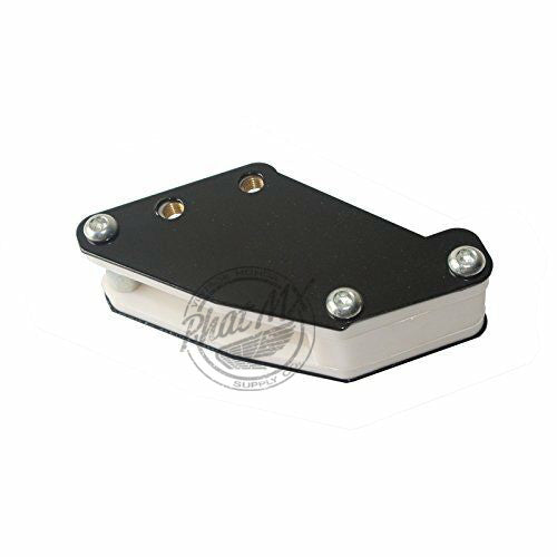 Chain Guard
