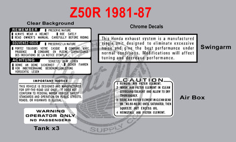 (temp sold out) Z50R 1981-1987 Decals